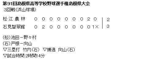 平成21年7月22日対松江農林高校戦