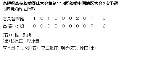 島根県高校秋季野球大会兼第１１３回秋季中国地区大会兼２次予選　３回戦