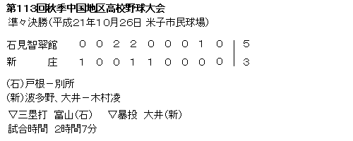 第１１３回秋季中国地区高校野球大会　準々決勝